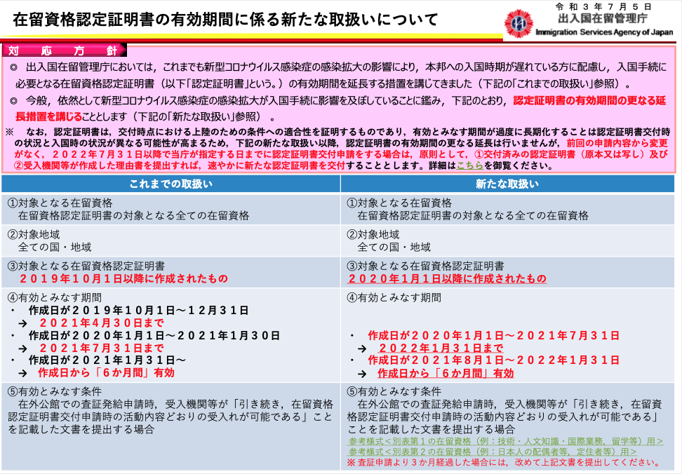 出入國在留管理局宣布在留資格認定書效期延長